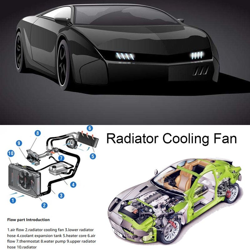 JTron 10-Inch Universal Slim Electric Radiator Cooling Fan Kit - 12V 80W Push Pull Dual Function Fan with Mounting Hardware, Heavy-Duty Engine Cooling System for Car/Truck/SUV (10" Black) - Image 3